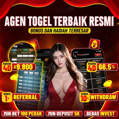 HELAITOTO - Hasil Live Draw China - Togel China